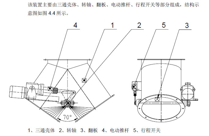 電動(dòng)三通1